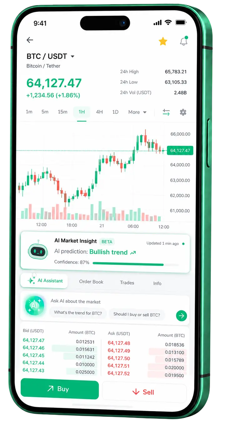 Zeltix ai — experiência móvel Aplicação móvel de trading Zeltix ai